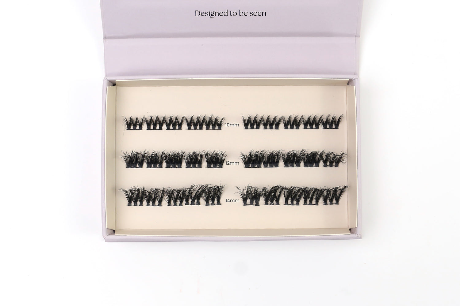 DIY Clusters - Ethereal